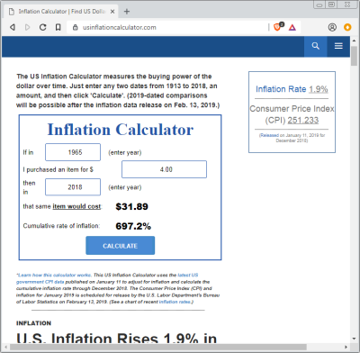 Inflation-Adjusted LP Price